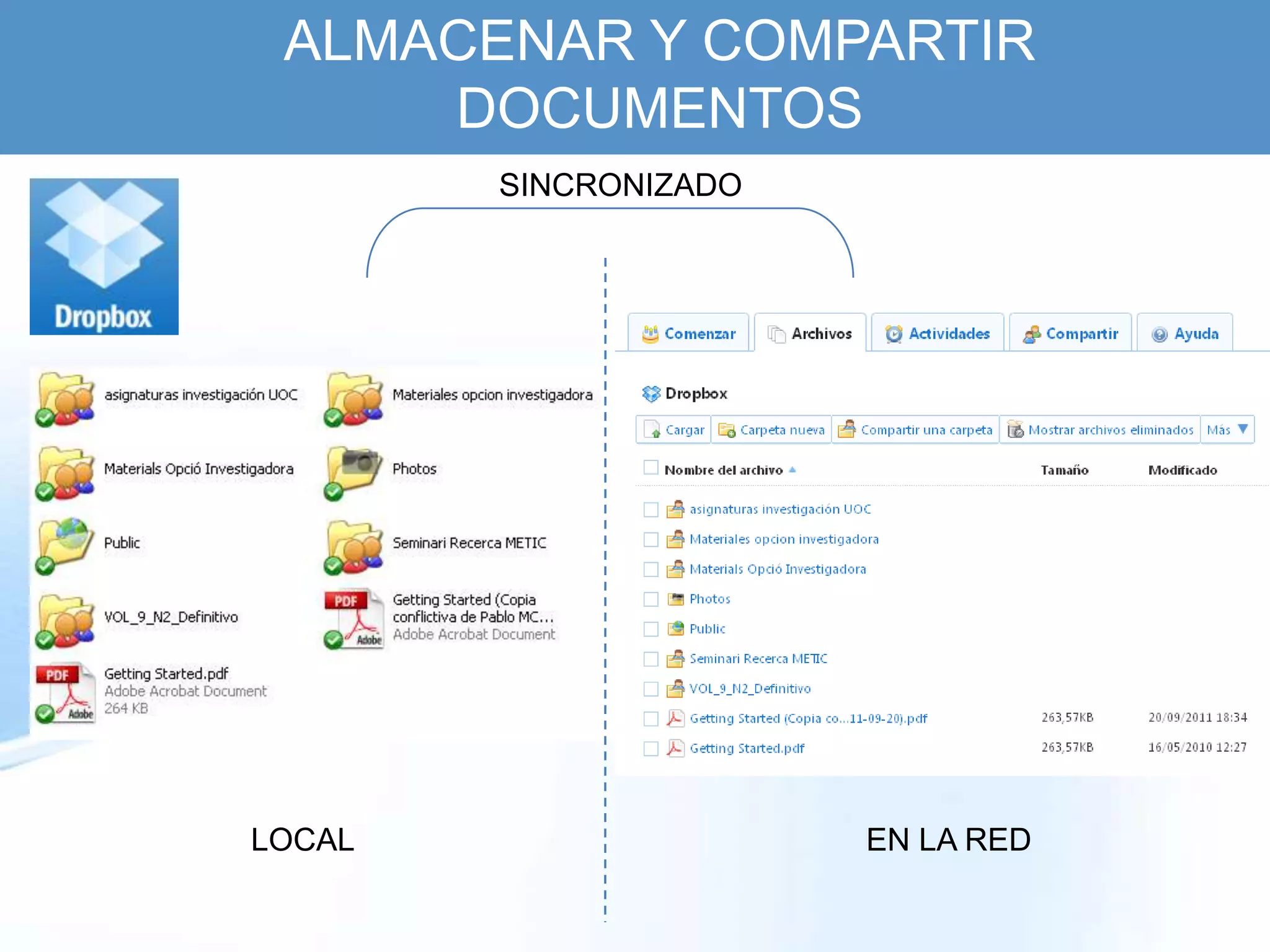 ALMACENAR Y COMPARTIR
     DOCUMENTOS
        SINCRONIZADO




LOCAL                  EN LA RED
 