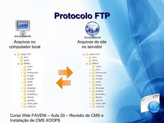 Curso Web FAVENI – Aula 20 – Revisão de CMS e
Instalação de CMS XOOPS
Protocolo FTPProtocolo FTP
Arquivos no
computador local
Arquivos do site
no servidor
 
