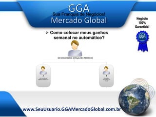 Qual é a vantagem de estar ATIVO em minha Loja.