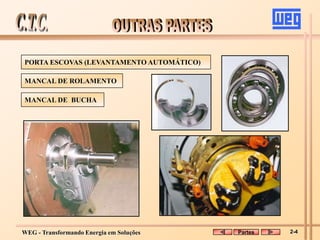 WEG - Transformando Energia em Soluções
PORTA ESCOVAS (LEVANTAMENTO AUTOMÁTICO)
MANCAL DE ROLAMENTO
MANCAL DE BUCHA
2-4
Partes
 