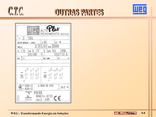 WEG - Transformando Energia em Soluções 4-4
Partes
 