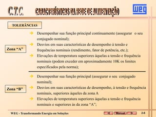 WEG - Transformando Energia em Soluções
TOLERÂNCIAS
 Desempenhar sua função principal continuamente (assegurar o seu
conjugado nominal);
 Desvios em suas características de desempenho à tensão e
frequências nominais (rendimento, fator de potência, etc.);
 Elevações de temperatura superiores àquelas a tensão e frequência
nominais (podem exceder em aproximadamente 10K os limites
especificados pela norma);
Zona “A”
Zona “B”
 Desempenhar sua função principal (assegurar o seu conjugado
nominal);
 Desvios em suas características de desempenho, à tensão e frequência
nominais, superiores àqueles da zona A
 Elevações de temperatura superiores àquelas a tensão e frequência
nominais e superiores às da zona “A”;
Manual 2-6
 