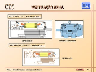 WEG - Transformando Energia em Soluções
LINHA STANDARD
TOTALMENTE FECHADO - IC 0141
LINHA HGF
ABERTO (AUTO-VENTILADO) - IC 01
LINHAAGA
Voltar 1-1
 