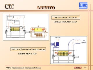WEG - Transformando Energia em Soluções
AUTO VENTILADO -IC 01
LINHAS MGA, MAA E AGA
VENTILAÇÃO INDEPENDENTE - IC 06
LINHAS MGV E MAV
Mista 1-1
 
