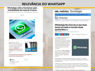 RELEVÂNCIA DO WHATSAPP
 