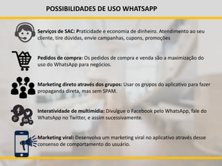 POSSIBILIDADES DE USO WHATSAPP
Serviços de SAC: Praticidade e economia de dinheiro. Atendimento ao seu
cliente, tire dúvidas, envie campanhas, cupons, promoções
Pedidos de compra: Os pedidos de compra e venda são a maximização do
uso do WhatsApp para negócios.
Marketing direto através dos grupos: Usar os grupos do aplicativo para fazer
propaganda direta, mas sem SPAM.
Interatividade de multimídia: Divulgue o Facebook pelo WhatsApp, fale do
WhatsApp no Twitter, e assim sucessivamente.
Marketing viral: Desenvolva um marketing viral no aplicativo através desse
consenso de comportamento do usuário.
 