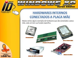 Abaixo vemos alguns exemplos de hardwares que são conectados a placa mãe, cada um tem sua função específica. 