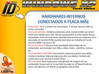 Processador:  Ele é o cérebro do computador . É ele que executa todos os nossos comandos Pentes de memória:  Também conhecidas como memória RAM, por serem muito mais rápidas que o HD, são elas que guardam as informações de seu computador  antes de você salvar. Quando você executa um programa  ele é executado na memória RAM, quando você salva seu trabalho ele sai da memória RAM e vai para o HD.  HD ou Hard Disk:  É nela que ficam guardados todos dados de seu computador, por exemplo: Suas fotos, vídeos, textos , planilhas, músicas, etc... Drives de DVD ou CD-ROM:  Comumente usados para gravar seus dados , criando os backups (cópia de segurança dos seus dados), também são usados para ouvir músicas e assistir filmes. Placa de vídeo:  Ela é responsável  pela geração de imagens do seu computador (o que você vê na sua tela) ela pode ser off-board (externa, como a da figura) ou on-board ( já agregada a placa mãe)  