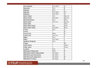107
KAlt+Shift+Mala Direta Verificar
MAlt+Shift+Mala Direta para Impressora
NAlt+Shift+Mala Direta para Documento
EAlt+Shift+Mala Direta Editar Origem Dados
F3Shift+Maiúsculas EMinúsculas
LCtrl+Localizar
AcimaLinha Acima
AbaixoLinha Abaixo
DelLimpar
JCtrl+Justificar Parágrafo
ICtrl+Shift+Itálico
ICtrl+Itálico
ZAlt+Ctrl+Ir para Trás
F5Shift+Ir para Trás
F5Ir Para
YCtrl+Ir Para
HomeAlt+Shift+Início Linha Tabela
HomeAlt+Início Linha Tabela
HomeInício Linha
Page UpAlt+Ctrl+Início Janela
HomeCtrl+Início Documento
Page UpAlt+Shift+Início Coluna
Page UpAlt+Início Coluna
F5Ctrl+Shift+Indicador
F12Ctrl+Shift+Imprimir
PCtrl+Imprimir
KCtrl+Hyperlink
QCtrl+Shift+Fonte Símbolo
 