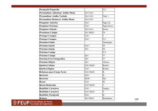 109BackspaceAlt+Shift+Refazer
QCtrl+Redefinir Parágrafo
ZCtrl+Shift+Redefinir Caractere
EspaçoCtrl+Redefinir Caractere
JCtrl+Shift+Recuo Deslocado
MCtrl+Recuo
DelShift+Recortar
XCtrl+Recortar
BCtrl+Shift+Rebaixar para Corpo Texto
ReturnCtrl+Quebra Página
ReturnCtrl+Shift+Quebra Coluna
AbaixoAlt+Próximo Objeto
F7Alt+Próximo Erro Ortográfico
F1Alt+Próximo Campo
F11Próximo Campo
F6Alt+Próxima Janela
F6Ctrl+Próxima Janela
TabulaçãoPróxima Célula
F11Ctrl+Proteger Campos
3Ctrl+Proteger Campos
F9Alt+Shift+Pressionar Campo
HomeAlt+Ctrl+Pesquisar Seleção
Page DownCtrl+Pesquisar Próximo
Page UpCtrl+Pesquisar Anterior
-Alt+Ctrl+Personalizar Remover Atalho Menu
Núm +Alt+Ctrl+Personalizar Atalho Teclado
=Alt+Ctrl+Personalizar Adicionar Atalho Menu
F11Parágrafo Esquerda
 