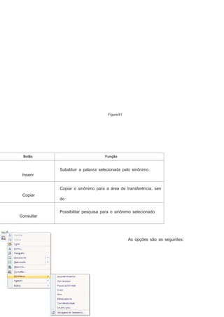 Figura 61

Botão

Inserir

Função

Substituir a palavra selecionada pelo sinônimo.

Copiar o sinônimo para a área de transferência, sen
Copiar

do
possível colá-la quantas vezes forem necessárias.

Consultar

Possibilitar pesquisa para o sinônimo selecionado.

As opções são as seguintes:

 