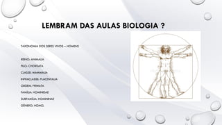 TAXONOMIA DOS SERES VIVOS – HOMENS
REINO: ANIMALIA
FILO: CHORDATA
CLASSE: MAMMALIA
INFRACLASSE: PLACENTALIA
ORDEM: PRIMATA
FAMÍLIA: HOMINIDAE
SUBFAMÍLIA: HOMININAE
GÊNERO: HOMO.
LEMBRAM DAS AULAS BIOLOGIA ?
 