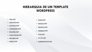 HIERARQUIA DE UM TEMPLATE
WORDPRESS
• 404.PHP
• ARCHIVE.PHP
• AUTHOR.PHP
• CATEGORY.PHP
• FOOTER.PHP
• FUNCTIONS.PHP
• HEADER.PHP
• INDEX.PHP
• PAGE.PHP
• SINGLE.PHP
• SEARCH.PHP
• SIDEBAR.PHP
• TAG.PHP
• STYLE.CSS
• SCREENSHOT.PNG
 