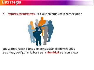 Estrategia 
• Valores corporativos. ¿En qué creemos para conseguirlo? 
Los valores hacen que las empresas sean diferentes unas 
de otras y configuran la base de la identidad de la empresa. 
 