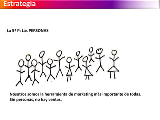 Estrategia 
La 5ª P: Las PERSONAS 
Nosotros somos la herramienta de marketing más importante de todas. 
Sin personas, no hay ventas. 
 