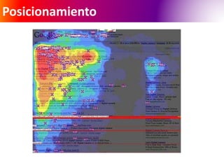 Posicionamiento 
 