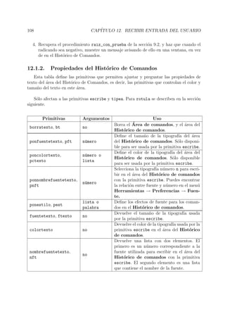108 CAP´ITULO 12. RECIBIR ENTRADA DEL USUARIO
4. Recupera el procedimiento raiz_con_prueba de la secci´on 9.2, y haz que cuando el
radicando sea negativo, muestre un mensaje avisando de ello en una ventana, en vez
de en el Hist´orico de Comandos.
12.1.2. Propiedades del Hist´orico de Comandos
Esta tabla deﬁne las primitivas que permiten ajustar y preguntar las propiedades de
texto del ´area del Hist´orico de Comandos, es decir, las primitivas que controlan el color y
tama˜no del texto en este ´area.
S´olo afectan a las primitivas escribe y tipea. Para rotula se describen en la secci´on
siguiente.
Primitivas Argumentos Uso
borratexto, bt no
Borra el ´Area de comandos, y el ´area del
Hist´orico de comandos.
ponfuentetexto, pft n´umero
Deﬁne el tama˜no de la tipograf´ıa del ´area
del Hist´orico de comandos. S´olo disponi-
ble para ser usada por la primitiva escribe.
poncolortexto,
pctexto
n´umero o
lista
Deﬁne el color de la tipograf´ıa del ´area del
Hist´orico de comandos. S´olo disponible
para ser usada por la primitiva escribe.
ponnombrefuentetexto,
pnft
n´umero
Selecciona la tipograf´ıa n´umero n para escri-
bir en el ´area del Hist´orico de comandos
con la primitiva escribe. Puedes encontrar
la relaci´on entre fuente y n´umero en el men´u
Herramientas → Preferencias → Fuen-
te.
ponestilo, pest
lista o
palabra
Deﬁne los efectos de fuente para los coman-
dos en el Hist´orico de comandos.
fuentetexto, ftexto no
Devuelve el tama˜no de la tipograf´ıa usada
por la primitiva escribe.
colortexto no
Devuelve el color de la tipograf´ıa usada por la
primitiva escribe en el ´area del Hist´orico
de comandos.
nombrefuentetexto,
nft
no
Devuelve una lista con dos elementos. El
primero es un n´umero correspondiente a la
fuente utilizada para escribir en el ´area del
Hist´orico de comandos con la primitiva
escribe. El segundo elemento es una lista
que contiene el nombre de la fuente.
 