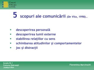 5 scopuri ale comunicării (De Vito, 1998)…
• descoperirea personală
• descoperirea lumii externe
• stabilirea relaţiilor cu sens
• schimbarea atitudinilor şi comportamentelor
• joc şi distracţii
Şcoala Nr.1
Comuna Dobroeşti
Judeţul Ilfov
Florentina Marcinschi
 