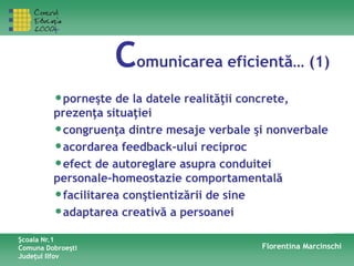 Comunicarea eficientă… (1)
•porneşte de la datele realităţii concrete,
prezenţa situaţiei
•congruenţa dintre mesaje verbale şi nonverbale
•acordarea feedback-ului reciproc
•efect de autoreglare asupra conduitei
personale-homeostazie comportamentală
•facilitarea conştientizării de sine
•adaptarea creativă a persoanei
Şcoala Nr.1
Comuna Dobroeşti
Judeţul Ilfov
Florentina Marcinschi
 
