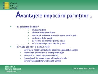 Avantajele implicării părinţilor…
• în educaţia copiilor
• învaţă mai bine
• obţin rezultate mai bune
• manifestă încredere în ei şi în şcoala unde învaţă
• nu lipsesc de la şcoală
• îşi fac mai bine temele pentru acasă
• au o atitudine pozitivă faţă de şcoală
• în viaţa şcolii şi a comunităţii
• previne şi rezolvă dificultăţile specifice organizaţiei şcolare
• reprezintă un indicator al calităţii educaţiei
• dezvoltă un mediu pozitiv de învăţare
• încurajează derularea proiectelor educaţionale
• promovează parteneriatul şcoală-familie
Şcoala Nr.1
Comuna Dobroeşti
Judeţul Ilfov
Florentina Marcinschi
 