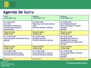 Şcoala Nr.1
Comuna Dobroeşti
Judeţul Ilfov
Florentina Marcinschi
Vineri
6 iulie 2007/ 7 ore
Sâmbătă
7 iulie 2007/ 7 ore
Duminică
8 iulie 2007/ 6 ore
S1: 8.00-10.00
Bun venit!
Prezentarea proiectului.
Exerciţii de prezentare a
participanţilor
S4: 8.00-10.00
Rezolvarea conflictelor părinţi-
copii.
Precizări teoretice. Aplicaţii
S7: 8.00-10.00
Cum învăţăm eficient?
Stiluri de învăţare. Precizări
teoretice.
Aplicaţii
Pauză de cafea
10.00-10.30
Pauză de cafea
10.00-10.30
Pauză de cafea
10.00-10.30
S2: 10.30-12.00
Autocunoaştere şi încredere în sine.
Aplicaţii
S5: 10.30-12.00
Disciplina pozitivă.
Precizări teoretice. Aplicaţii
S8: 10.30-12.00
Managementul stresului.
Managementul timpului.
Cum ne petrecem timpul liber?
Aplicaţii
Pauză de prânz
12.00-13.00
Pauză de prânz
12.00-13.00
Pauză de prânz
12.00-13.00
S3: 13.00-15.00
Comunicarea părinţi-copii.
Precizări teoretice. Aplicaţii
S6: 13.00-15.00
Luarea deciziilor în carieră.
Precizări teoretice. Aplicaţii
S9: 13.00-14.00
Stil de viaţă sănătos. Precizări
teoretice.
Aplicaţii
Evaluarea zilei Evaluarea zilei Concluzii. Evaluare finală
Agenda de lucru
 