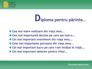 Diploma pentru părinte…
Florentina Marcinschi
Cea mai mare realizare din viaţa mea...
Cea mai importantă decizie pe care am luat-o...
Cel mai important eveniment din viaţa mea...
Cele mai importante persoane din viaţa mea...
Cel mai important lucru pe care l-am învăţat în viaţă...
Cel mai important obiectiv pentru viitor…
 