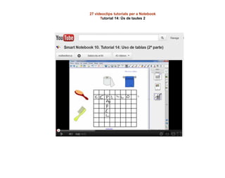 27 videoclips tutorials per a Notebook
Tutorial 14: Ús de taules 2
 