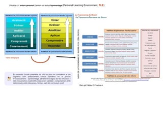 Pràctica 4. L’entorn personal i l’entorn col·lectiu d’aprenentage (Personal Learning Environment, PLE)
Obrir pdf. Mòdul 1-Pràctica 4
Teoria pedagògica
La Taxonomia de Bloom
i la Taxonomia Revisada de Bloom
 