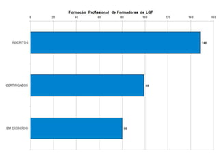 Curso LGP - Estatística