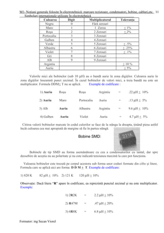 M1- Noţiuni generale folosite în electrotehnică: marcare rezistoare, condensatori, bobine, cabluri,etc.
Simboluri internaţionale utilizate în electrotehnică
Culoarea Digit Multiplicatorul Toleranţa
Negru 0 Fără zerouri
Maro 1 1 Zerou + 1%
Roşu 2 2 Zerouri + 2%
Portocaliu 3 3 Zerouri
Galben 4 4 Zerouri
Verde 5 5 Zerouri + .5%
Albastru 6 6 Zerouri + .25%
Violet 7 7 Zerouri + .1%
Gri 8 8 Zerouri
Alb 9 9 Zerouri
Argintiu + 10 %
Auriu + 5%
Valorile mici ale bobinelor (sub 10 µH) au o bandă aurie în zona digiţilor. Culoarea aurie în
zona digiţilor înseamnă punct zecimal. În cazul bobinelor de valori mici, a treia bandă nu este un
multiplicator. Formula DDM+ T nu se aplică. Exemple de codificare :
1) Auriu Roşu Roşu Argintiu = .22 µH + 10%
2) Auriu Maro Portocaliu Auriu = .13 µH + 5%
3) Alb Auriu Albastru Argintiu = 9.6 µH + 10%
4) Galben Auriu Violet Auriu = 4.7 µH + 5%
Citirea valorii bobinelor marcate în codul culorilor se face de la stânga la dreapta, ţinând piesa astfel
încât culoarea cea mai apropiată de margine să fie în partea stângă.
Bobine SMD:
Bobinele de tip SMD au forma asemănătoare cu cea a condensatorilor cu tantal, dar spre
deosebire de aceştia nu au polaritate şi nu este indicată tensiunea maximă la care pot funcţiona.
Valoarea bobinelor este trecută pe corpul acestora sub forma unor coduri formate din cifre şi litere.
Formula care se aplică aici are forma: D D M + T. Exemple de codificare:
1) 820 K 82 µH + 10% 2) 121 K 120 µH + 10%
Observaţie: Dacă litera “R” apare în codificare, ea reprezintă punctul zecimal şi nu este multiplicator.
Exemple:
1) 2R2K = 2.2 µH + 10%
2) R47M = .47 µH + 20%
3) 6R8K = 6.8 µH + 10%
Formator: ing Secan Viorel
11
 