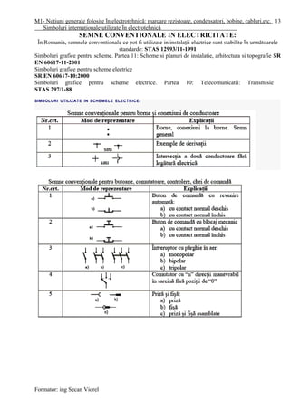 M1- Noţiuni generale folosite în electrotehnică: marcare rezistoare, condensatori, bobine, cabluri,etc.
Simboluri internaţionale utilizate în electrotehnică
SEMNE CONVENTIONALE IN ELECTRICITATE:
În Romania, semnele conventionale ce pot fi utilizate in instalaţii electrice sunt stabilite în următoarele
standarde: STAS 12993/11-1991
Simboluri grafice pentru scheme. Partea 11: Scheme si planuri de instalatie, arhitectura si topografie SR
EN 60617-11-2001
Simboluri grafice pentru scheme electrice
SR EN 60617-10:2000
Simboluri grafice pentru scheme electrice. Partea 10: Telecomunicatii: Transmisie
STAS 297/1-88
SIMBOLURI UTILIZATE IN SCHEMELE ELECTRICE:
Formator: ing Secan Viorel
13
 