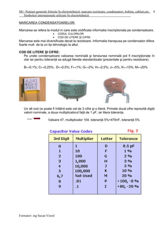 M1- Noţiuni generale folosite în electrotehnică: marcare rezistoare, condensatori, bobine, cabluri,etc.
Simboluri internaţionale utilizate în electrotehnică
MARCAREA CONDENSATOARELOR:
Marcarea se refera la modul in care este codificata informatia inscriptionata pe condensatoare.
• CODUL CULORILOR
• COD DE LITERE ŞI CIFRE
Marcarea este mai diversificata decat la rezistoare. Informatia transpusa pe condensator difera
foarte mult de la un tip tehnologic la altul.
COD DE LITERE ŞI CIFRE:
Pe unele condensatoare valoarea nominală şi tensiunea nominală pot fi inscripţionate în
clar iar pentru toleranţă se adugă literele standardizate (prezentate şi pentru rezistoare).
B↔0,1%; C↔0,25%; D↔0,5%; F↔1%; G↔2%; H↔2,5%; J↔5%; K↔10%; M↔20%
Un alt cod ce poate fi întâlnit este cel de 3 cifre şi o literă. Primele două cifre reprezită digiţii
valorii nominale, a doua multiplicatorul faţă de 1 pF, iar litera toleranţa.
Valoare 47, multiplicator 104, toleranţă 5%=470nF, toleranţă 5%
Formator: ing Secan Viorel
8
4 7 4 J
 