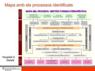 Mapa amb els processos identificats Hospital U.  Getafe 