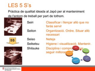 LES 5 S’s  Pràctica de qualitat ideada al Japó per al manteniment de l’entorn de treball per part de tothom. Seiri  Classificar i llençar allò que no  faràs servir Seiton  Organització. Ordre. Situar allò  necessari Seiso  Neteja Seiketsu Higiene i visualització. Mantenir. Shitsuke Disciplina i compromís per  seguir millorant 5S 