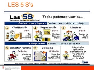 LES 5 S’s 