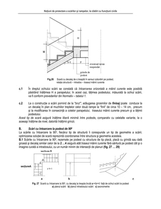 Noţiuni de proiectare a scărilor şi rampelor, la clădiri cu funcţiuni civile
H
H
Fig.26 Scară cu decalaj de o treaptă în sensul coborârii pe podest;
relaţia structură – intrados – traseul mâinii curente
c.1 În dreptul ochiului scării se constată că întoarcerea orizontală a mâinii curente este posibilă
păstrând înălţimea H a parapetului; în acest caz, lăţimea podestului, măsurată la ochiul scării,
va fi conform prevederilor din Normativ – tabelul 1.
c.2 La o construcţie a scării pornind de la “brut”, adăugarea grosimilor de finisaj poate conduce la
un decalaj în plan al muchiilor treptelor celor două rampe la “finit” de circa 10 – 14 cm, precum
şi la modificarea în consecinţă a cotelor parapetului, traseului mâinii curente precum şi a lăţimii
podestului.
Acest tip de scară asigură înălţime liberă minimă între podeste, comparativ cu celelalte variante, la o
aceeaşi înălţime de nivel, datorită înălţimii grinzii.
B. Scări cu întoarcere la podest de 900
La scările cu întoarcere la 900, fiecărui tip de structură îi corespunde un tip de geometrie a scării;
optimizarea soluţiei de scară reprezintă coordonarea între structura şi geometria acesteia.
B.1 Scările cu întoarcere la 900, rezemate pe podest cu structura de tip placă, placă cu grindă sau dală
groasă şi decalaj similar celor de la 2 …4 asigură atât traseul mâinii curente fără săritură pe podest cât şi o
imagine curată a intradosului, cu un număr minim de intersecţii de planuri (fig. 27 … 29)
secţiune B
secţiuneA
b ca
Fig. 27 Scară cu întoarcere la 900, cu decalaj la treapta brută a + b = l faţă de ochiul scării la podest
a) planul scării b) planul intradosului scării c) axonometrie
 