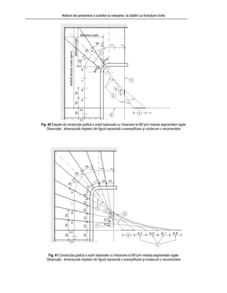 Noţiuni de proiectare a scărilor şi rampelor, la clădiri cu funcţiuni civile
Fig. 40 Etapele de construcţie grafică a scării balansate cu întoarcere la 900 prin metoda segmentelor egale
Observaţie: dimensiunile treptelor din figură reprezintă o exemplificare şi nicidecum o recomandare
Fig. 41 Construcţia grafică a scării balansate cu întoarcere la 900 prin metoda segmentelor egale
Observaţie: dimensiunile treptelor din figură reprezintă o exemplificare şi nicidecum o recomandare
 
