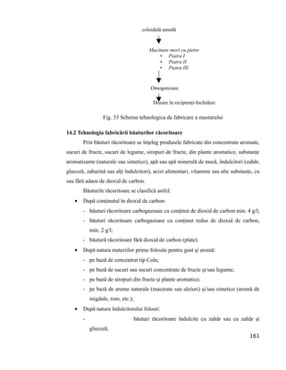 coloidală umedă


                                        Macinare mori cu pietre
                                            • Piatra I
                                            • Piatra II
                                            • Piatra III


                                         Omogenizare

                                          Dozare în recipienţi-Inchidere

                 Fig. 53 Schema tehnologica de fabricare a mustarului

14.2 Tehnologia fabricării băuturilor răcoritoare
       Prin băuturi răcoritoare se înţeleg produsele fabricate din concentrate aromate,
sucuri de fructe, sucuri de legume, siropuri de fructe, din plante aromatice, substanţe
aromatizante (naturale sau sintetice), apă sau apă minerală de masă, îndulcitori (zahăr,
glucoză, zaharină sau alţi îndulcitori), acizi alimentari, vitamine sau alte substanţe, cu
sau fără adaos de dioxid de carbon.
       Băuturile răcoritoare se clasifică astfel:
   •   După conţinutul în dioxid de carbon:
       - băuturi răcoritoare carbogazoase cu conţinut de dioxid de carbon min. 4 g/l;
       - băuturi răcoritoare carbogazoase cu conţinut redus de dioxid de carbon,
           min. 2 g/l;
       - băutură răcoritoare fără dioxid de carbon (plate).
   •   După natura materiilor prime folosite pentru gust şi aromă:
       - pe bază de concentrat tip Cola;
       - pe bază de sucuri sau sucuri concentrate de fructe şi/sau legume;
       - pe bază de siropuri din fructe şi plante aromatice;
       - pe bază de arome naturale (macerate sau uleiuri) şi/sau sintetice (aromă de
           migdale, rom, etc.);
   •   După natura îndulcitorului folosit:
       -                          băuturi răcoritoare îndulcite cu zahăr sau cu zahăr şi
           glucoză;
                                                                                     161
 