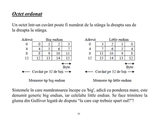 Cursuri. Calculatoare de bord.pdf