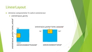 LinearLayout
 Alinierea componentelor în cadrul containerului
 android:layout_gravity
29
 