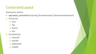 ConstraintLayout
Poziționarea relativă
 app:layout_constraint[PunctSursă]_[PunctDestinație]="[IdentificatorDestinație]"
 PunctSursă
 Start
 Top
 Bottom
 End
 PunctDestinție
 toStartOf
 toEndOf
 toBottomOf
 toTopOf
34
 