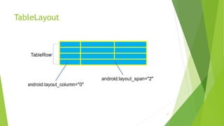 TableLayout
37
 