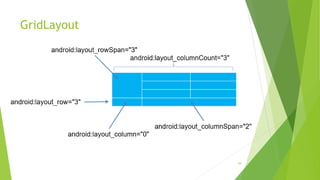 GridLayout
39
 