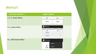 Meniuri
16
Versiune Android Aspect Meniu
2.3.3, buton Menu
4.x, buton Menu
4.x, fără buton Menu
 