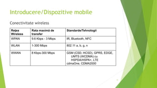 Introducere/Dispozitive mobile
Conectivitate wireless
21
Reţea
Wireless
Rata maximă de
transfer
Standarde/Tehnologii
WPAN 9.6 Kbps - 3 Mbps IR, Bluetooth, NFC
WLAN 1-300 Mbps 802.11 a, b, g, n
WWAN 8 Kbps-300 Mbps GSM (CSD, HCSD), GPRS, EDGE,
UMTS (WCDMA) cu
HSPDA/HSPA+, LTE
cdmaOne, CDMA2000
 