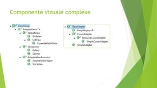 Componente vizuale complexe
7
 