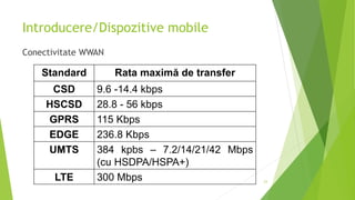 Introducere/Dispozitive mobile
Conectivitate WWAN
23
Standard Rata maximă de transfer
CSD 9.6 -14.4 kbps
HSCSD 28.8 - 56 kbps
GPRS 115 Kbps
EDGE 236.8 Kbps
UMTS 384 kpbs – 7.2/14/21/42 Mbps
(cu HSDPA/HSPA+)
LTE 300 Mbps
 