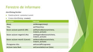 Ferestre de informare
AlertDialog.Builder
 Constructorul: contextul curent
 Creare AlertDialog: create()
42
Stabilire Metoda
Mesaj setMessage(mesaj)
Titlu setTitle(titlu)
Buton acțiune pozitivă (OK) setPositiveButton(eticheta,
tratare_actiune)
Buton acțiune negativă (No) setNegativeButton(eticheta,
tratare_actiune)
Buton acțiune neutră (Cancel) setNeutralButton(eticheta,
tratare_actiune)
Pictograma titlu setIcon(idPictograma)
Acțiune tasta Back setCancelable(true/false)
 