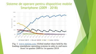 Sisteme de operare pentru dispozitive mobile
Smartphone (2009 – 2018)
31
 