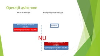 Operații asincrone
19
 